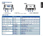 Preview for 7 page of Asus BOX-FHD120 Quick Start Manual