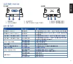 Preview for 9 page of Asus BOX-FHD120 Quick Start Manual