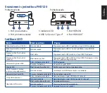 Preview for 23 page of Asus BOX-FHD120 Quick Start Manual