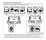 Preview for 24 page of Asus BOX-FHD120 Quick Start Manual