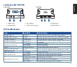 Preview for 47 page of Asus BOX-FHD120 Quick Start Manual