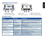 Preview for 49 page of Asus BOX-FHD120 Quick Start Manual