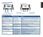 Preview for 53 page of Asus BOX-FHD120 Quick Start Manual