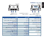 Preview for 55 page of Asus BOX-FHD120 Quick Start Manual