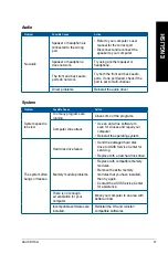 Preview for 37 page of Asus BT1AG User Manual