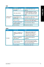 Preview for 57 page of Asus BT6130 User Manual