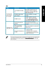 Preview for 59 page of Asus BT6130 User Manual