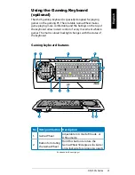 Preview for 21 page of Asus CG6145 User Manual