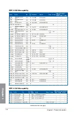 Preview for 30 page of Asus Crossblade Ranger User Manual