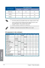 Preview for 36 page of Asus Crossblade Ranger User Manual