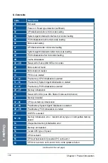 Preview for 44 page of Asus Crossblade Ranger User Manual