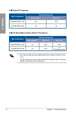 Preview for 22 page of Asus CROSSHAIR VI HERO User Manual