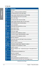 Preview for 28 page of Asus CROSSHAIR VI HERO User Manual