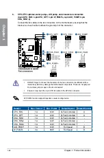 Preview for 38 page of Asus CROSSHAIR VI HERO User Manual