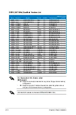 Preview for 24 page of Asus CT5430 User Manual