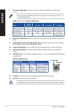 Preview for 16 page of Asus D300TA User Manual