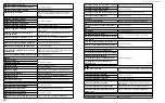 Preview for 229 page of Asus DS300 G2 Series User Manual