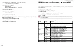 Preview for 259 page of Asus DS300 G2 Series User Manual