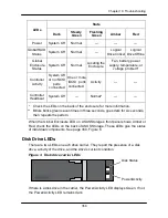 Preview for 377 page of Asus DS300f User Manual