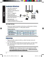 Preview for 20 page of Asus DSL-AC51 Quick Start Manual