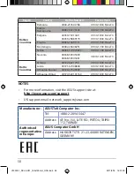 Preview for 58 page of Asus DSL-AC51 Quick Start Manual