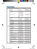 Preview for 20 page of Asus DSL-AC87VG User Manual