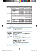 Preview for 21 page of Asus DSL-AC87VG User Manual