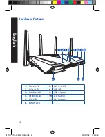 Preview for 4 page of Asus DSL-AC88U Quick Start Manual