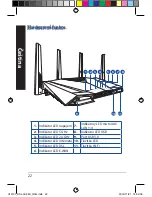 Preview for 22 page of Asus DSL-AC88U Quick Start Manual