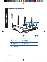 Preview for 34 page of Asus DSL-AC88U Quick Start Manual