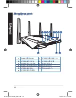 Preview for 64 page of Asus DSL-AC88U Quick Start Manual