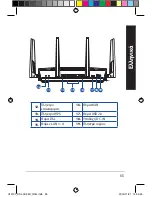 Preview for 65 page of Asus DSL-AC88U Quick Start Manual