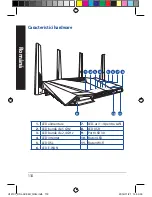 Preview for 118 page of Asus DSL-AC88U Quick Start Manual