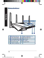 Preview for 148 page of Asus DSL-AC88U Quick Start Manual