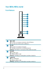 Preview for 6 page of Asus DSL-N10-C1 User Manual