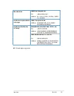 Preview for 61 page of Asus DSL-N10E User Manual