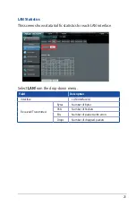 Preview for 23 page of Asus DSL-N12HP User Manual