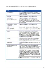 Preview for 97 page of Asus DSL-N12HP User Manual