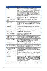 Preview for 104 page of Asus DSL-N12HP User Manual