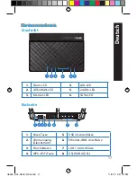 Preview for 15 page of Asus DSL-N55U Quick Start Manual