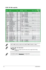 Preview for 16 page of Asus E35M1-I User Manual