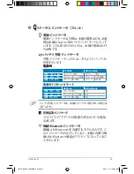 Preview for 17 page of Asus Eee PC 1000HAE (Japanese) User Manual