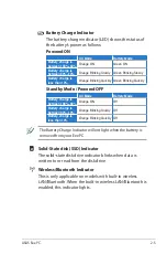 Preview for 17 page of Asus Eee PC 1000HG User Manual