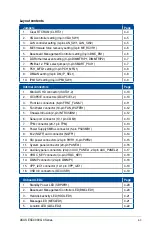 Preview for 75 page of Asus ESC4000 G4 User Manual