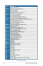 Preview for 62 page of Asus ESC700 User Manual