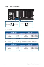 Preview for 20 page of Asus ESC8000 G4 Series User Manual