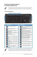 Preview for 43 page of Asus Essentio CG5270 User Manual