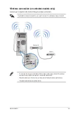 Preview for 48 page of Asus Essentio CG5270 User Manual