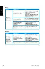 Preview for 62 page of Asus Essentio CM1740 User Manual