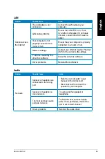 Preview for 63 page of Asus Essentio CM1740 User Manual